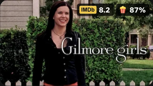 Gilmore Girls: IMDb 8.2, 87% audience