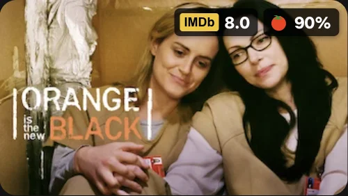 Orange Is the New Black: IMDb 8.0, 90% critics