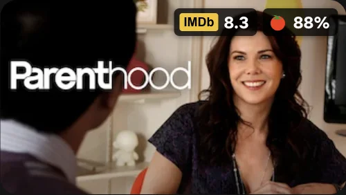 Parenthood: IMDb 8.3, 88% critics