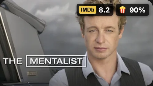 The Mentalist: IMDb 8.2, 90% audience